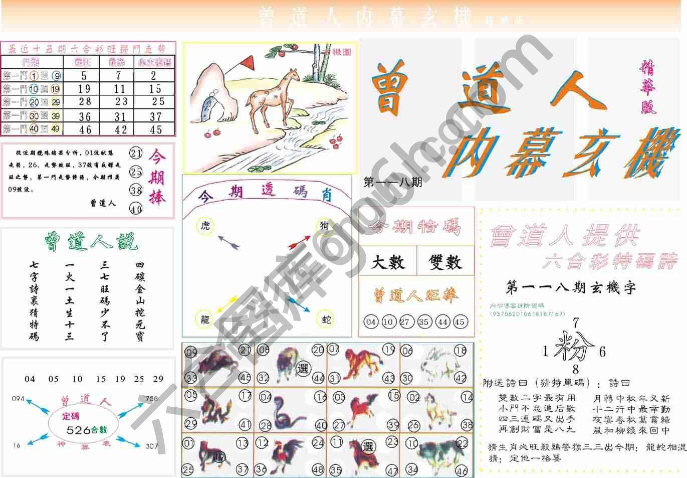 曾道人内幕玄机(精华版)