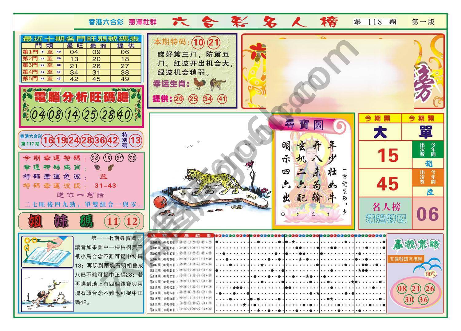 名人榜