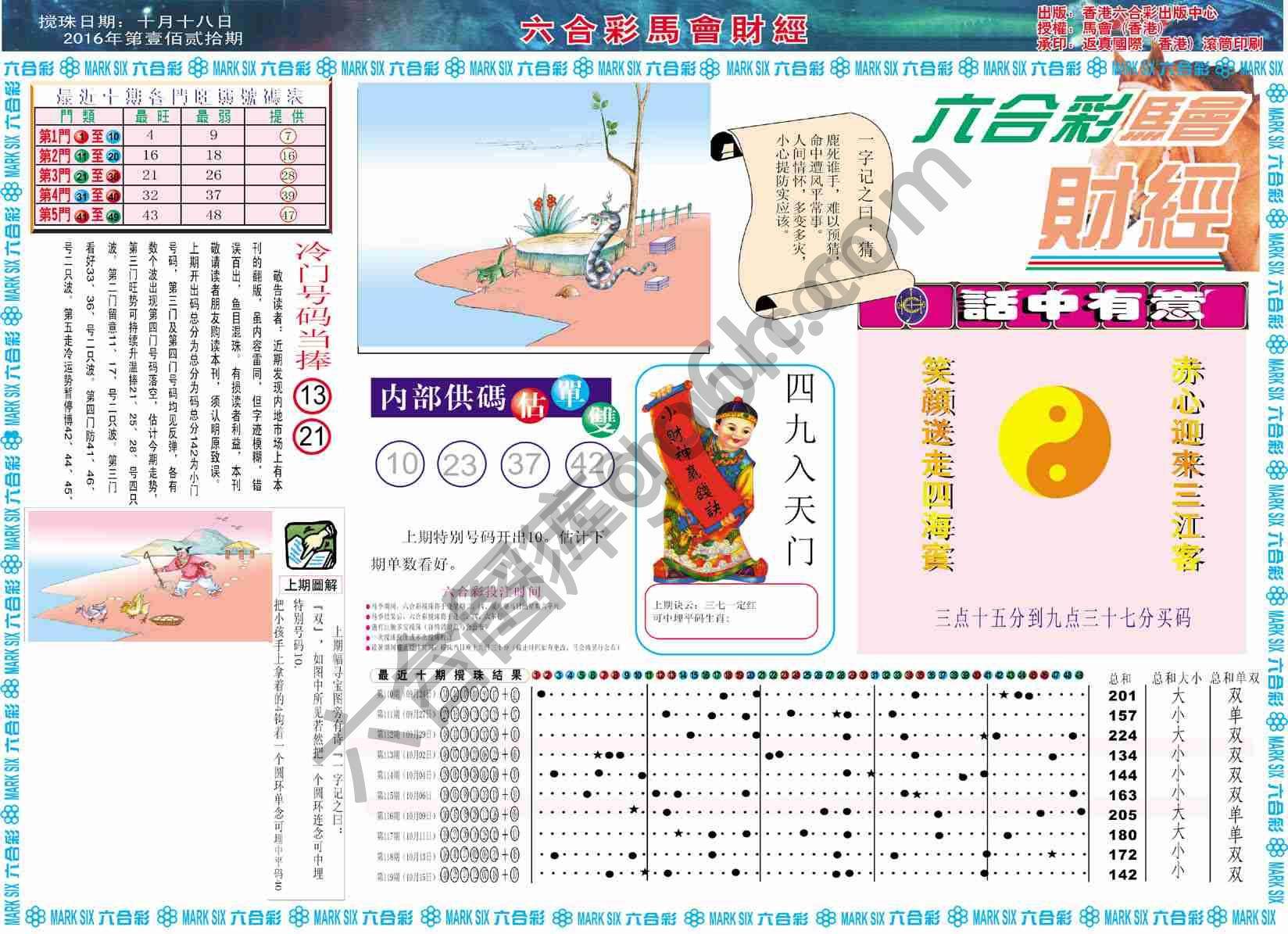 六合彩马会财经