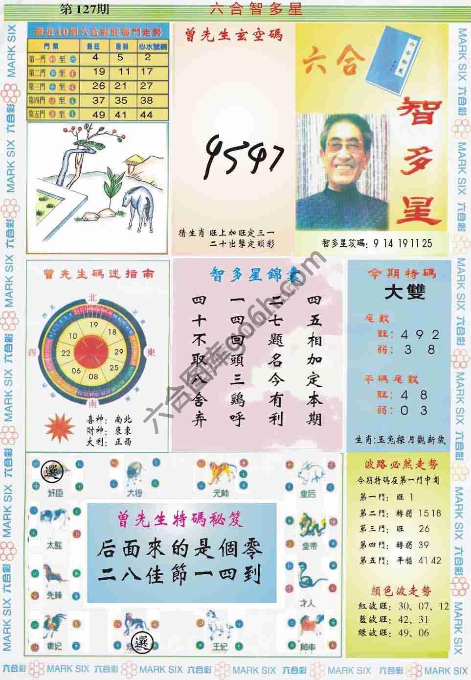 六合智多星