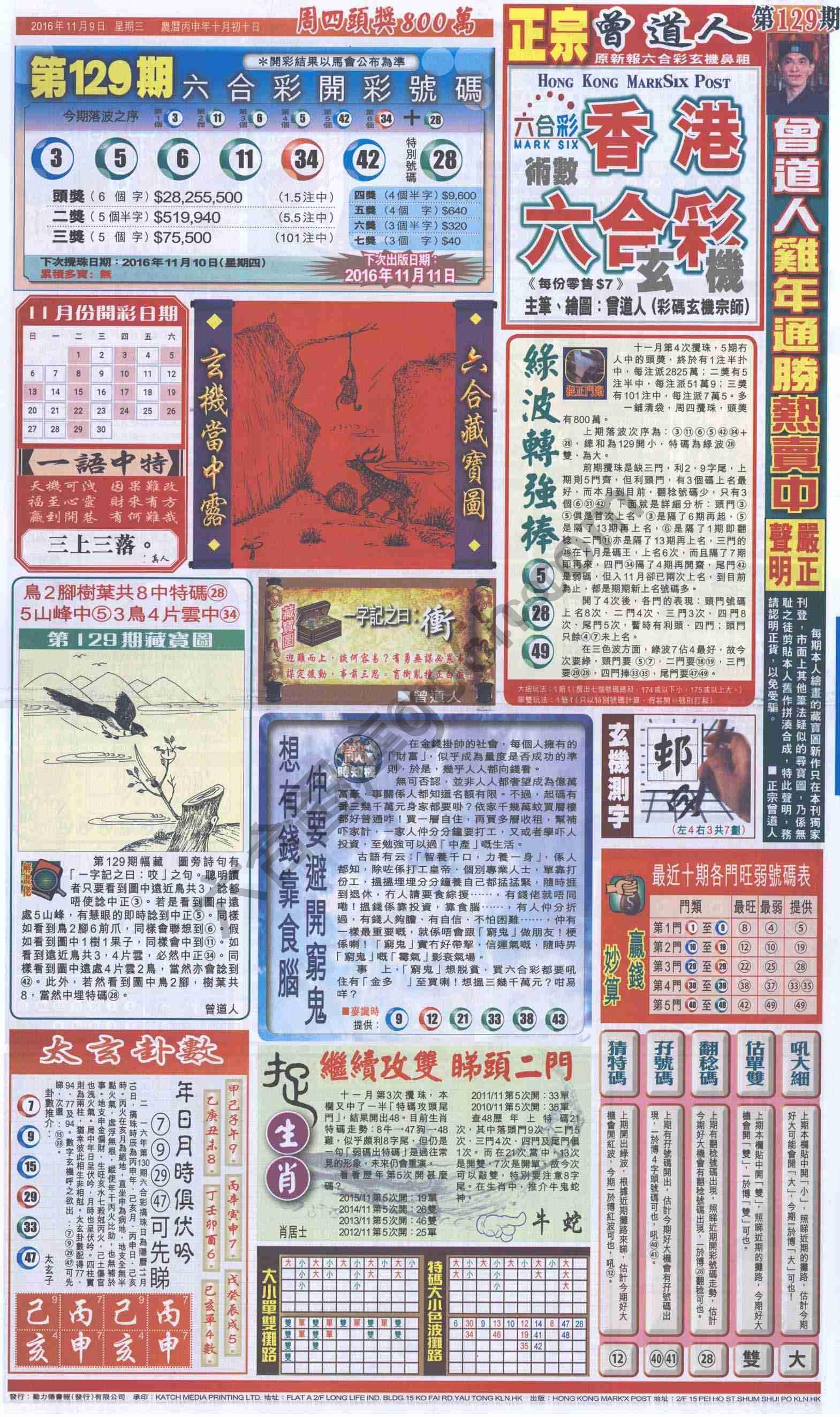 跑狗图