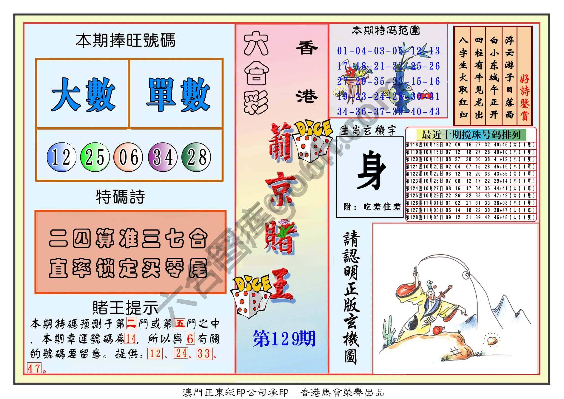 平特王日报