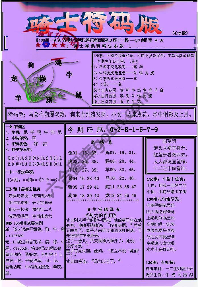 另类骑士特码版