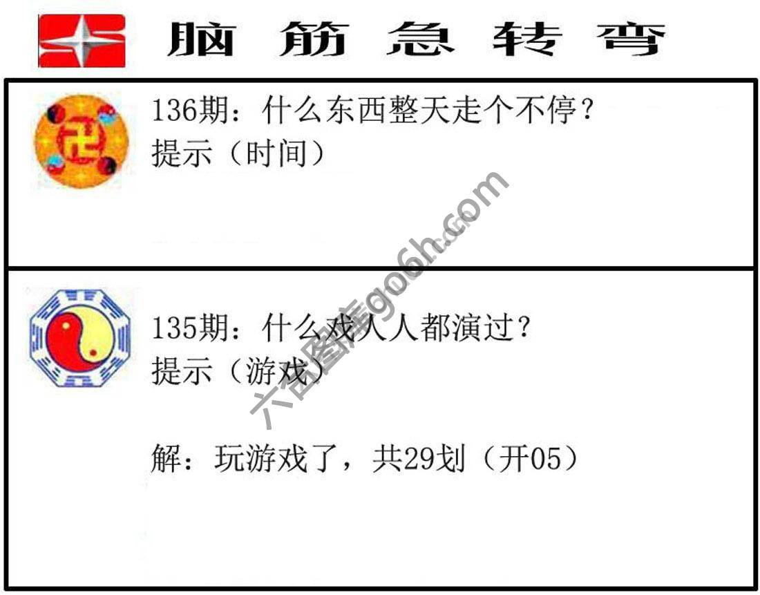 脑筋急转弯
