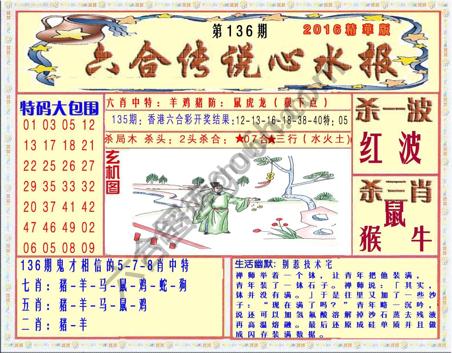 六合传说心水报