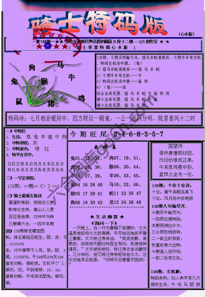 另类骑士特码版