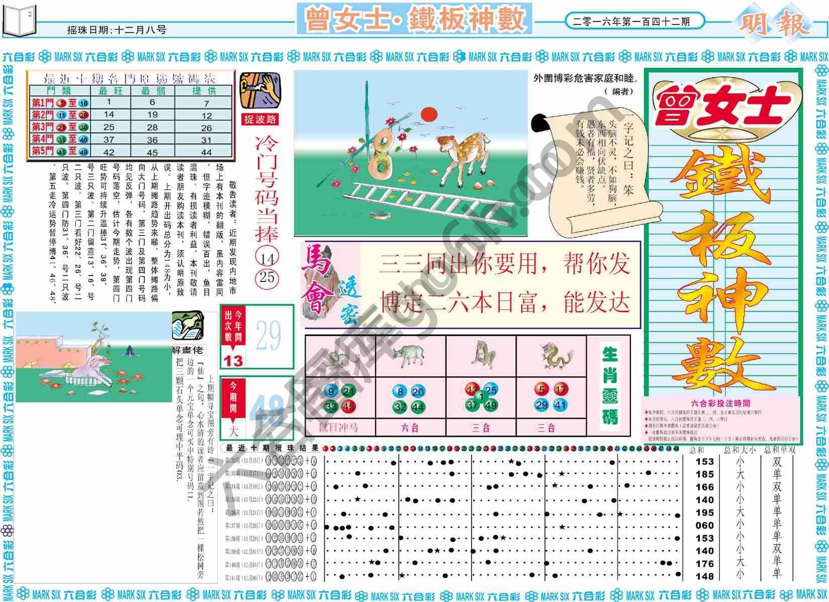 曾女士铁板神数