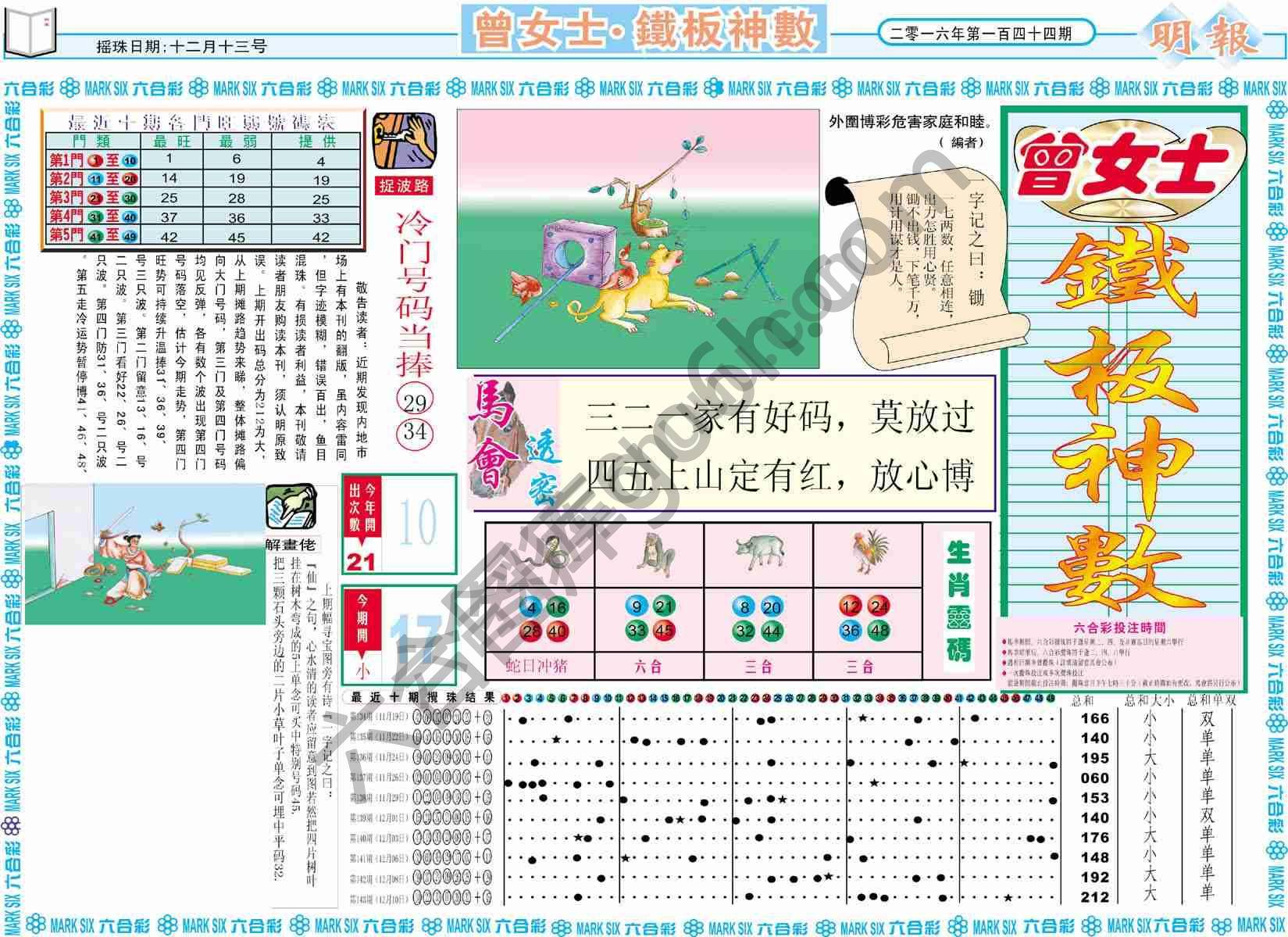 曾女士铁板神数