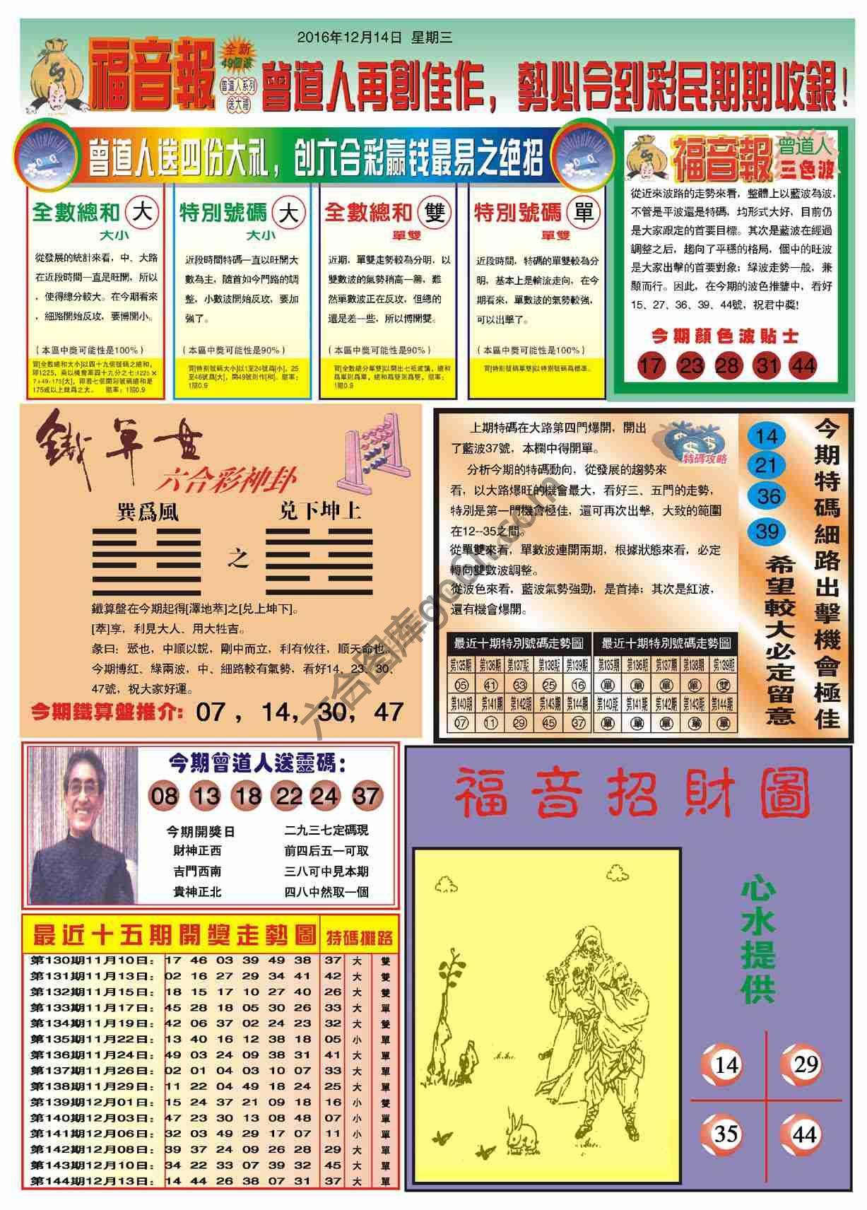 福音报