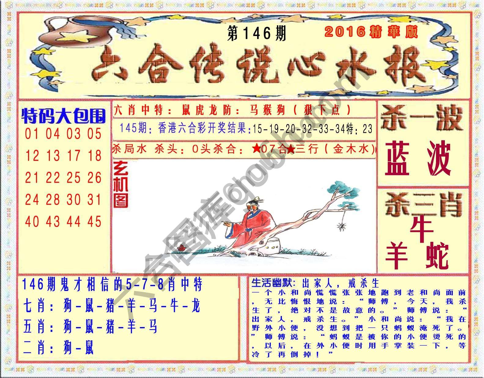 六合传说心水报