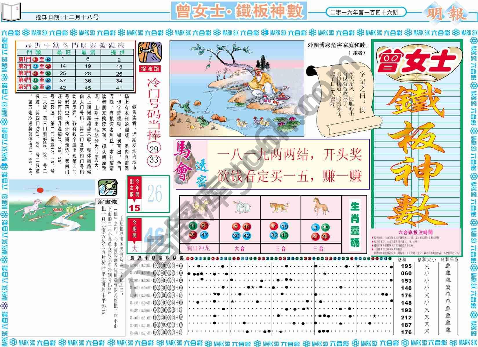 曾女士铁板神数