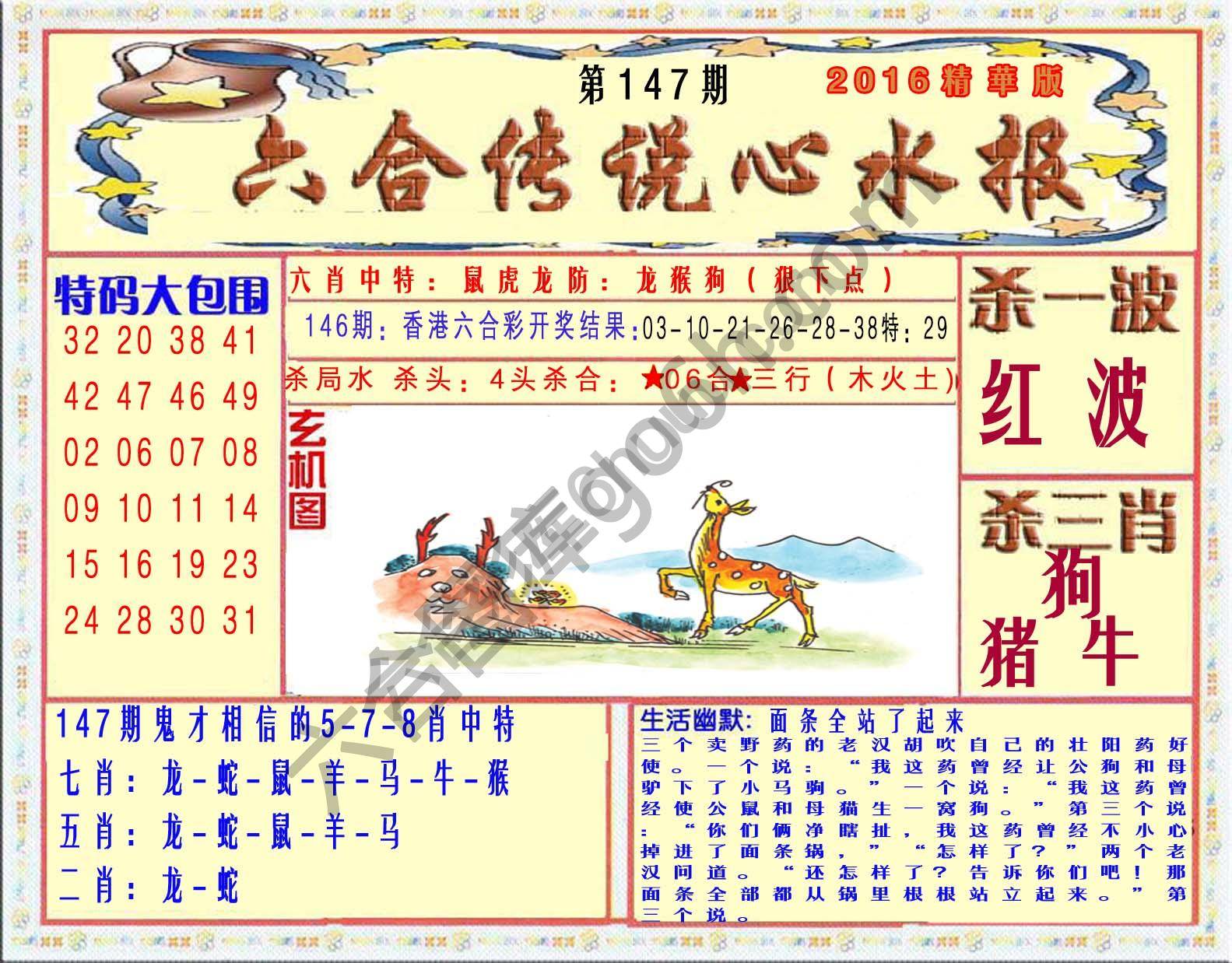 六合传说心水报