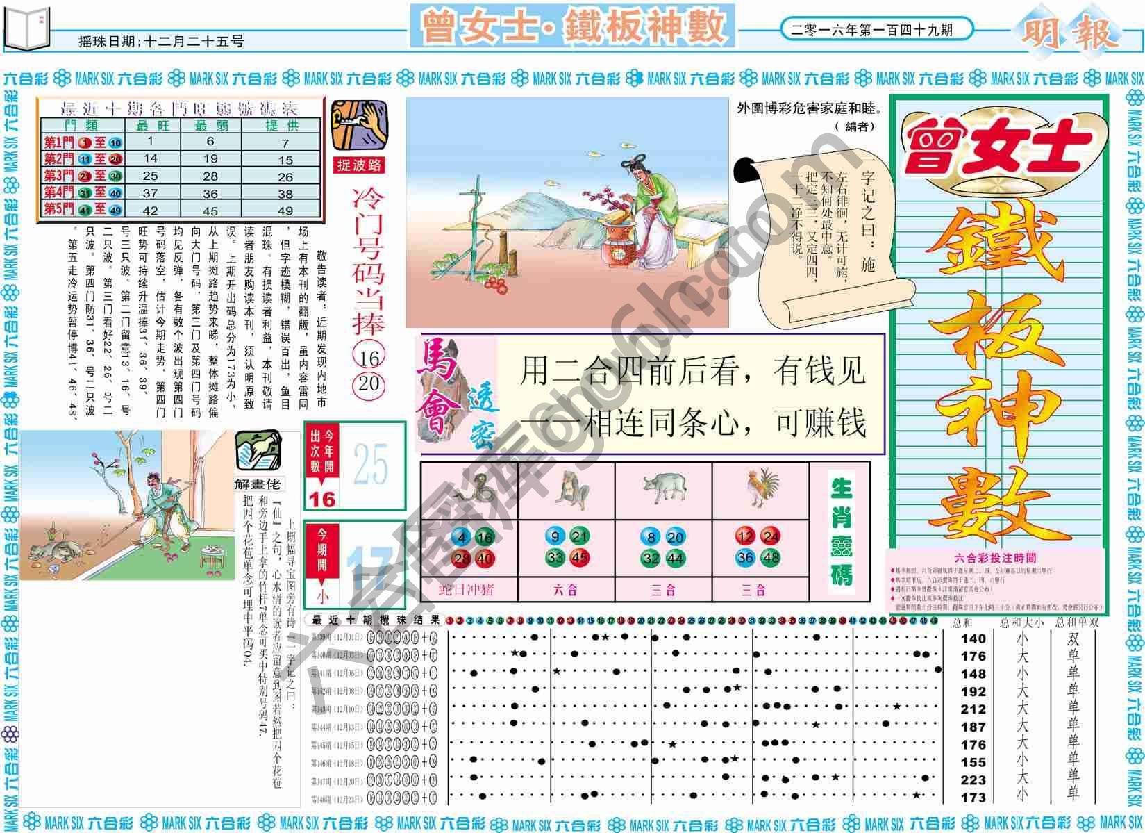 曾女士铁板神数