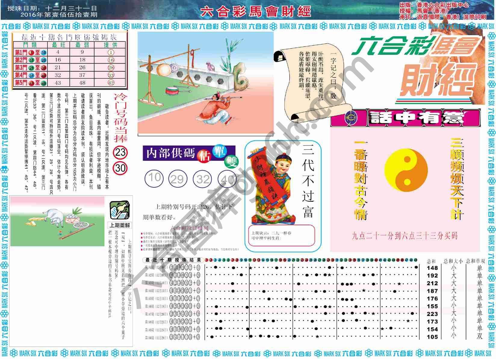 六合彩马会财经