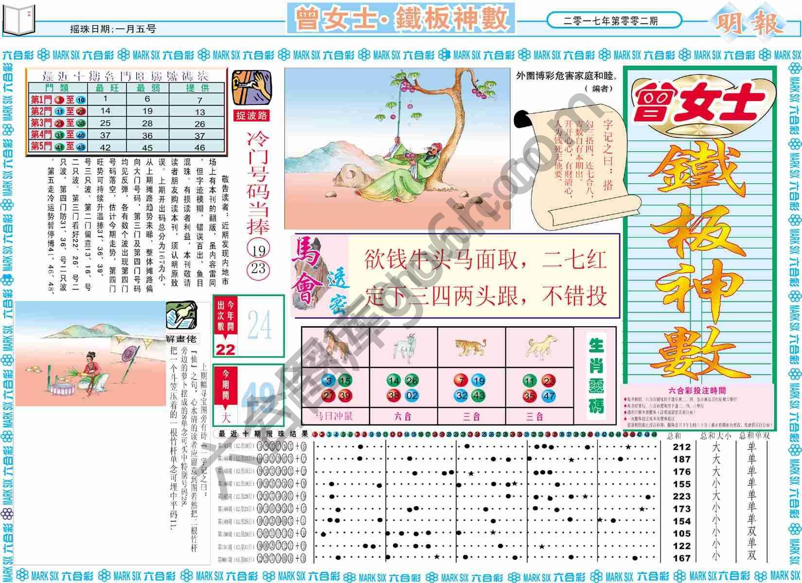 曾女士铁板神数