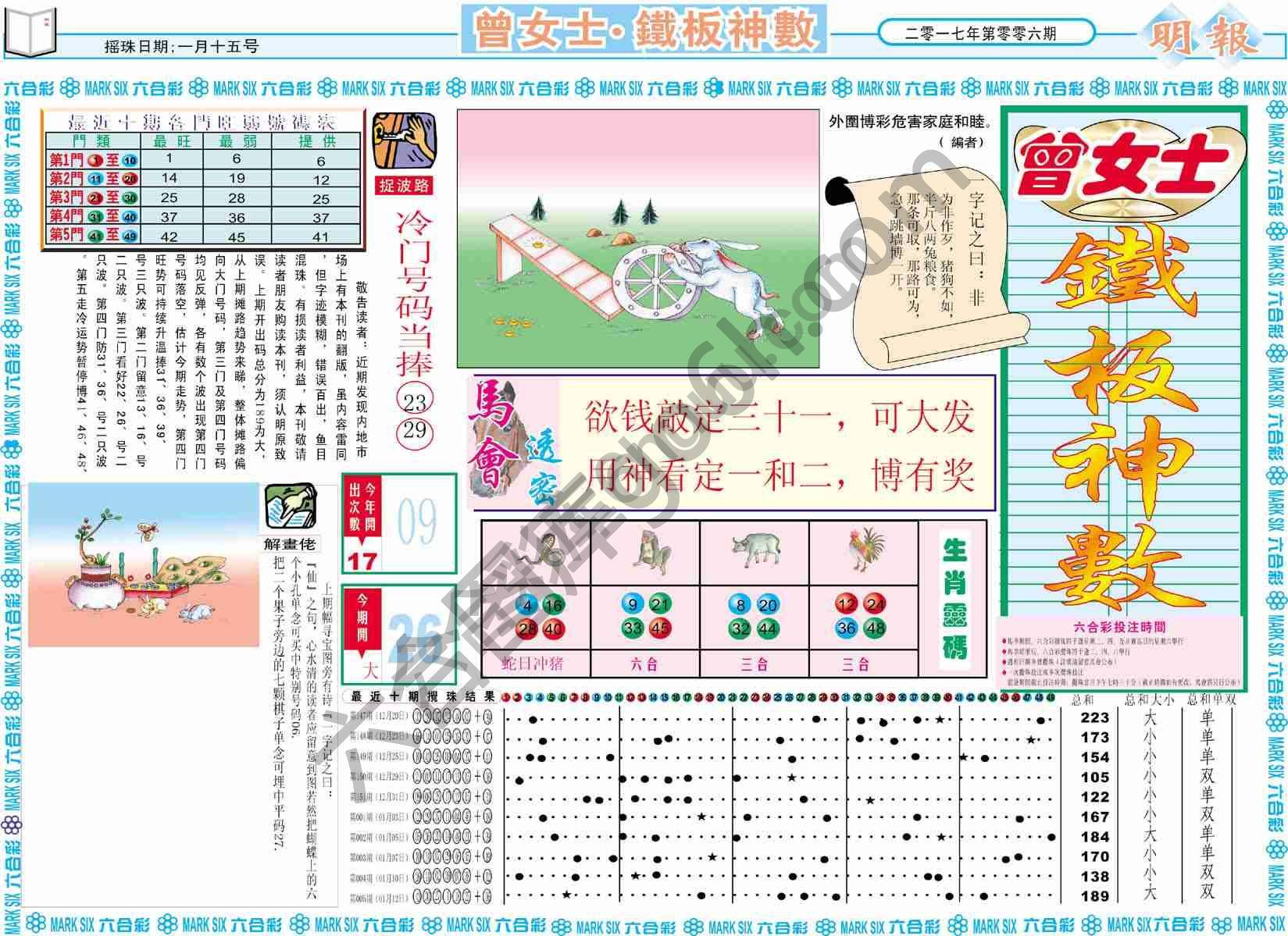 曾女士铁板神数