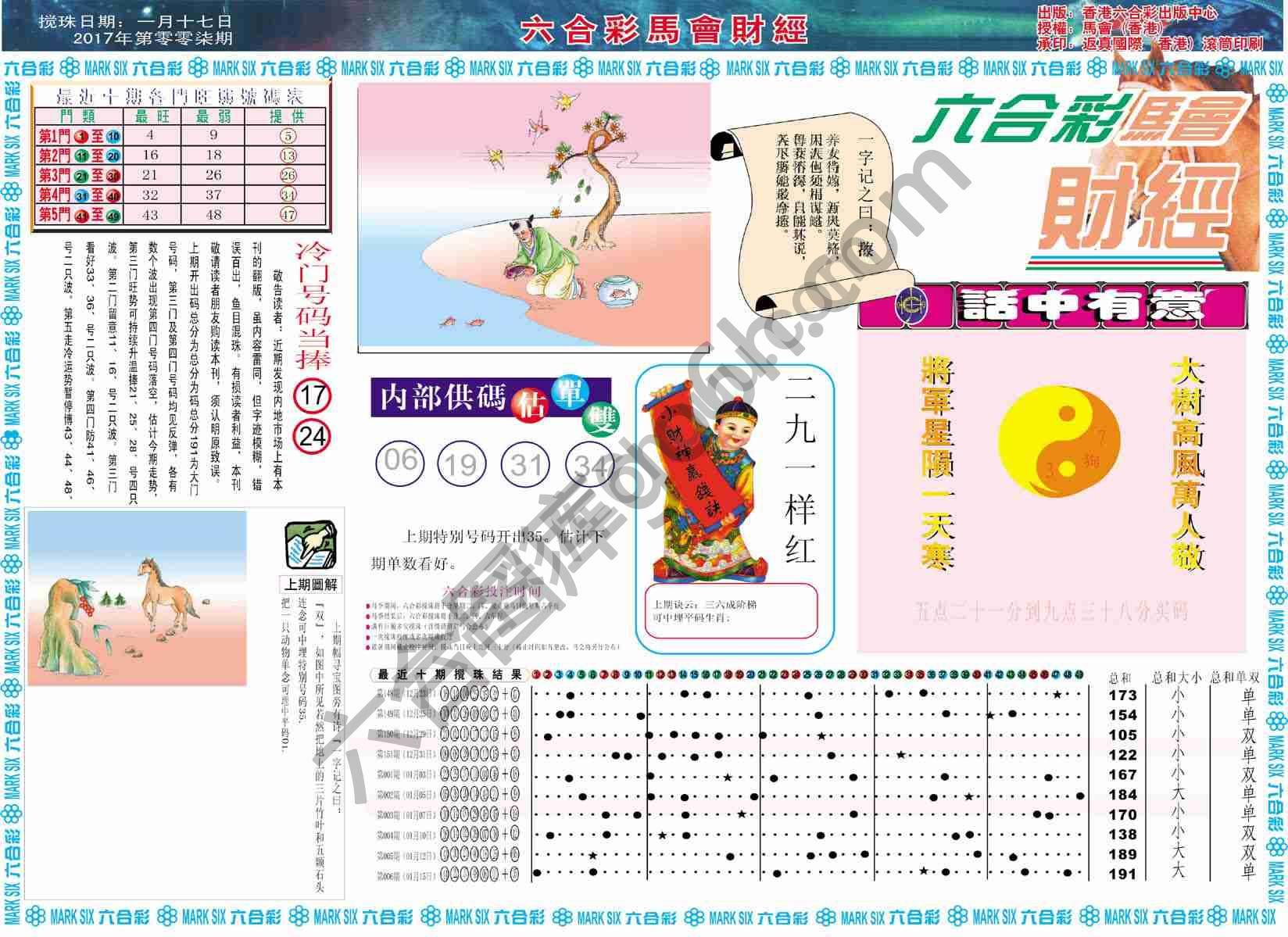 六合彩马会财经