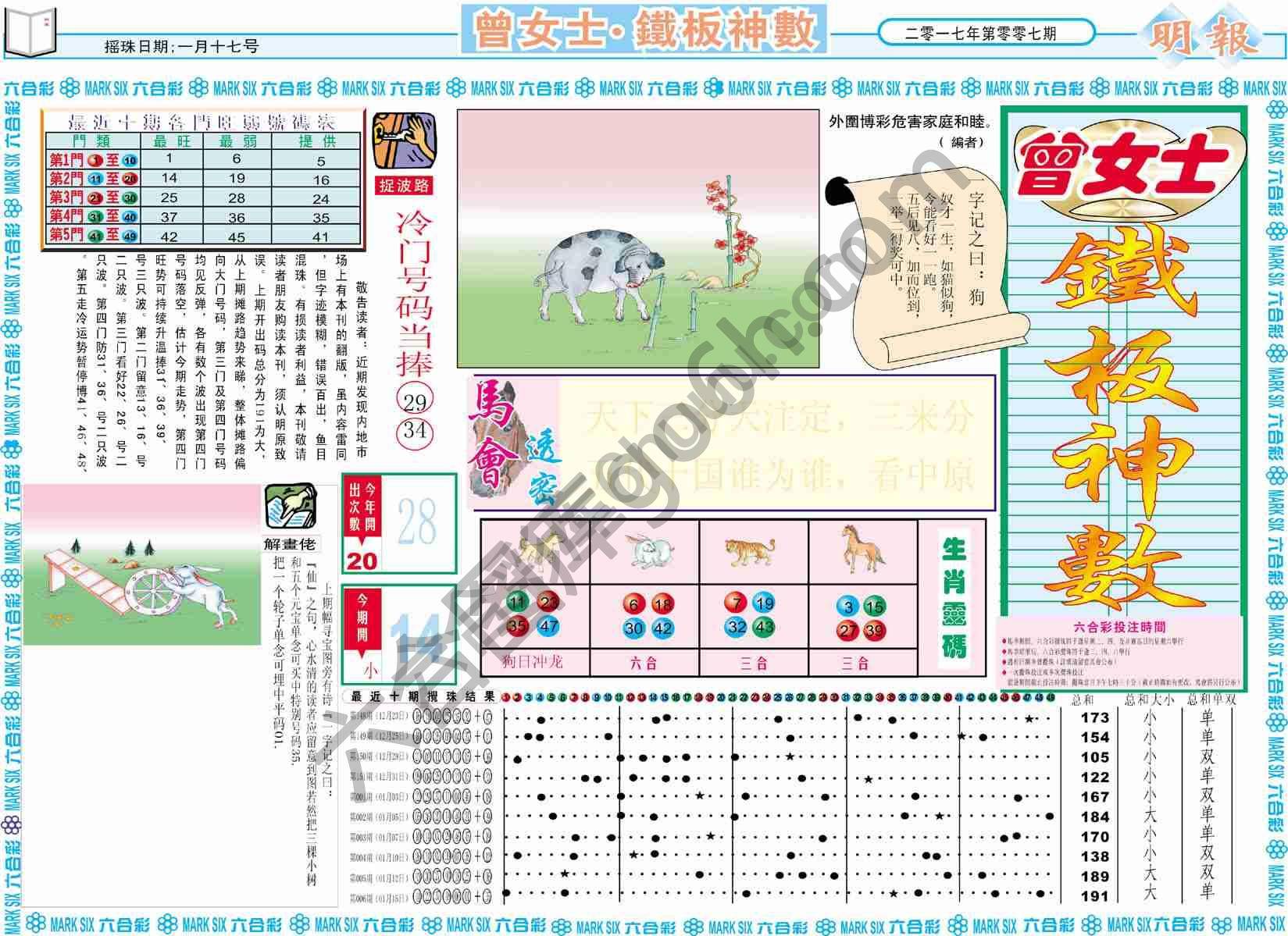 曾女士铁板神数