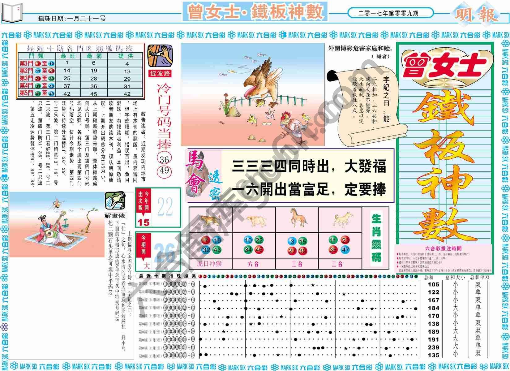 曾女士铁板神数