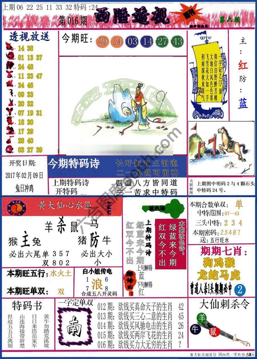 西陲透视（正版）