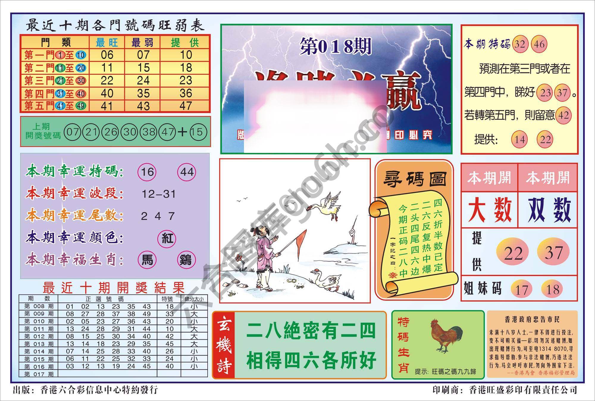 香港逢赌必羸