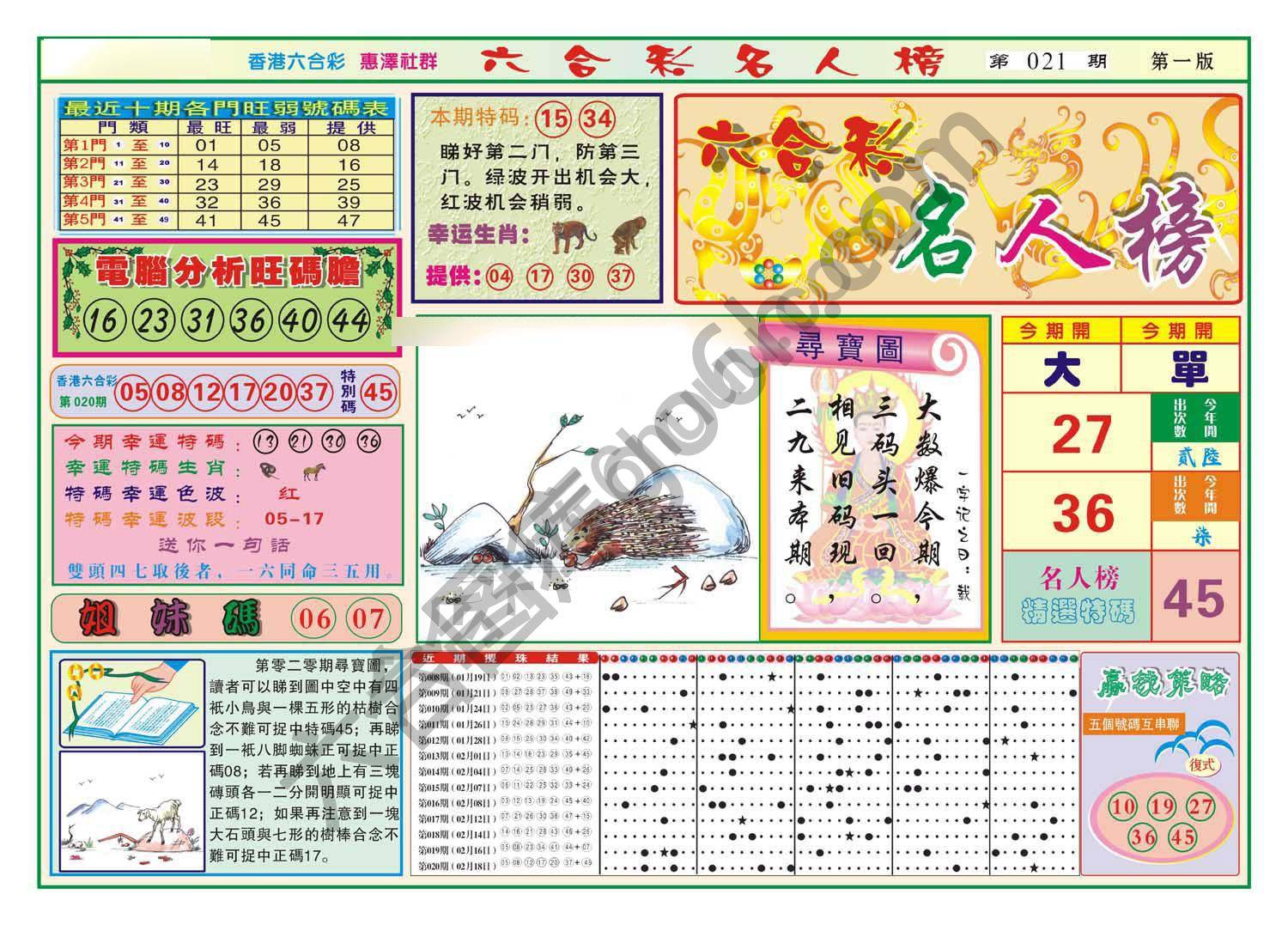 名人榜
