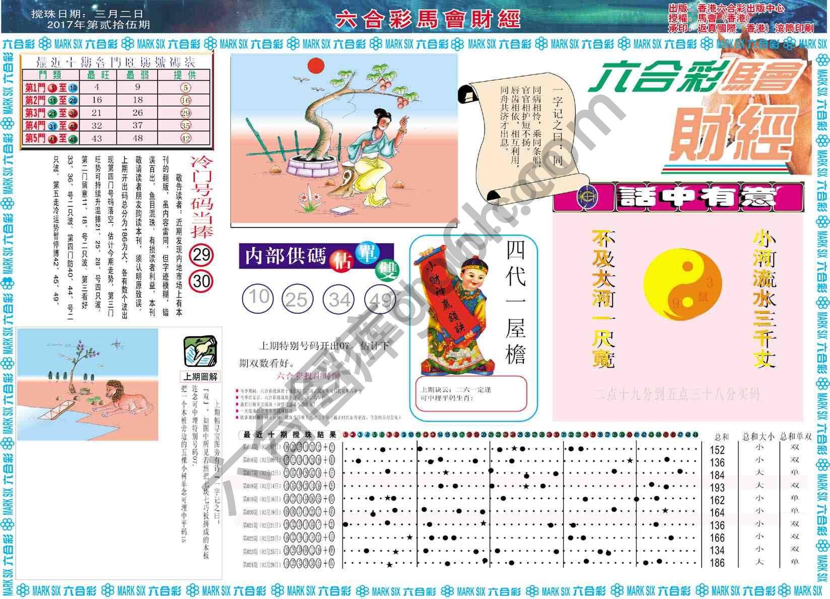 六合彩马会财经