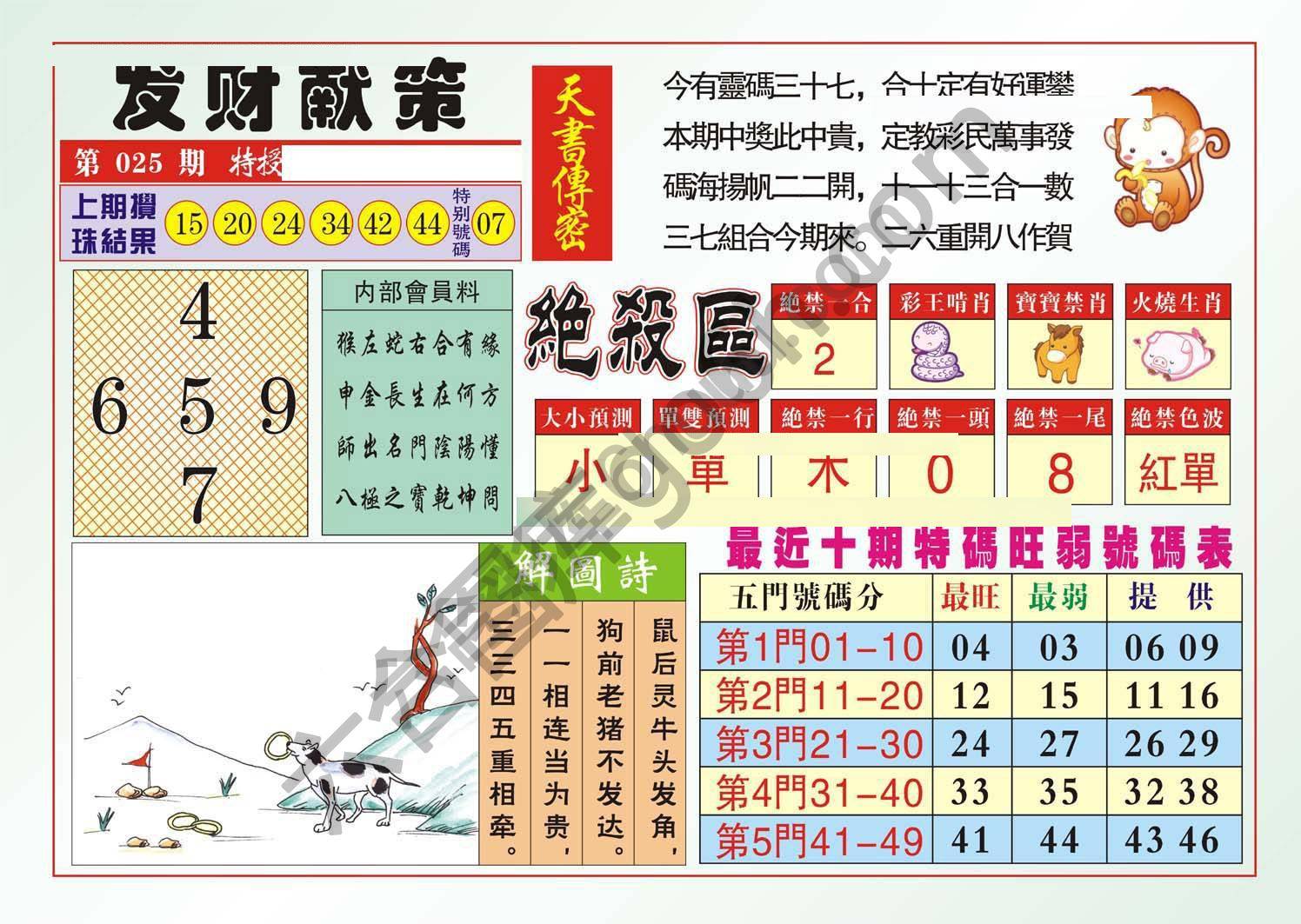 发财献策