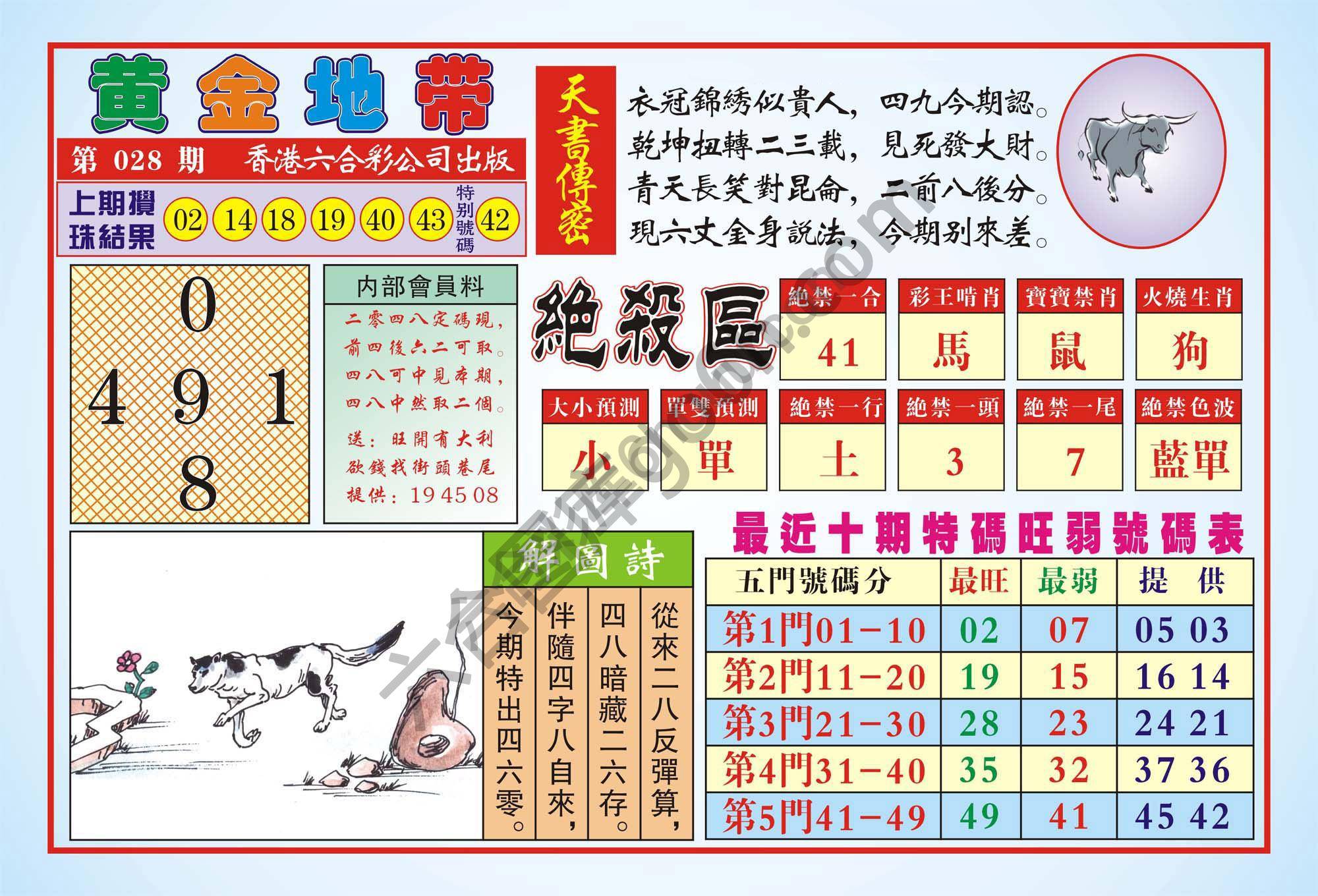 香港黄金地带