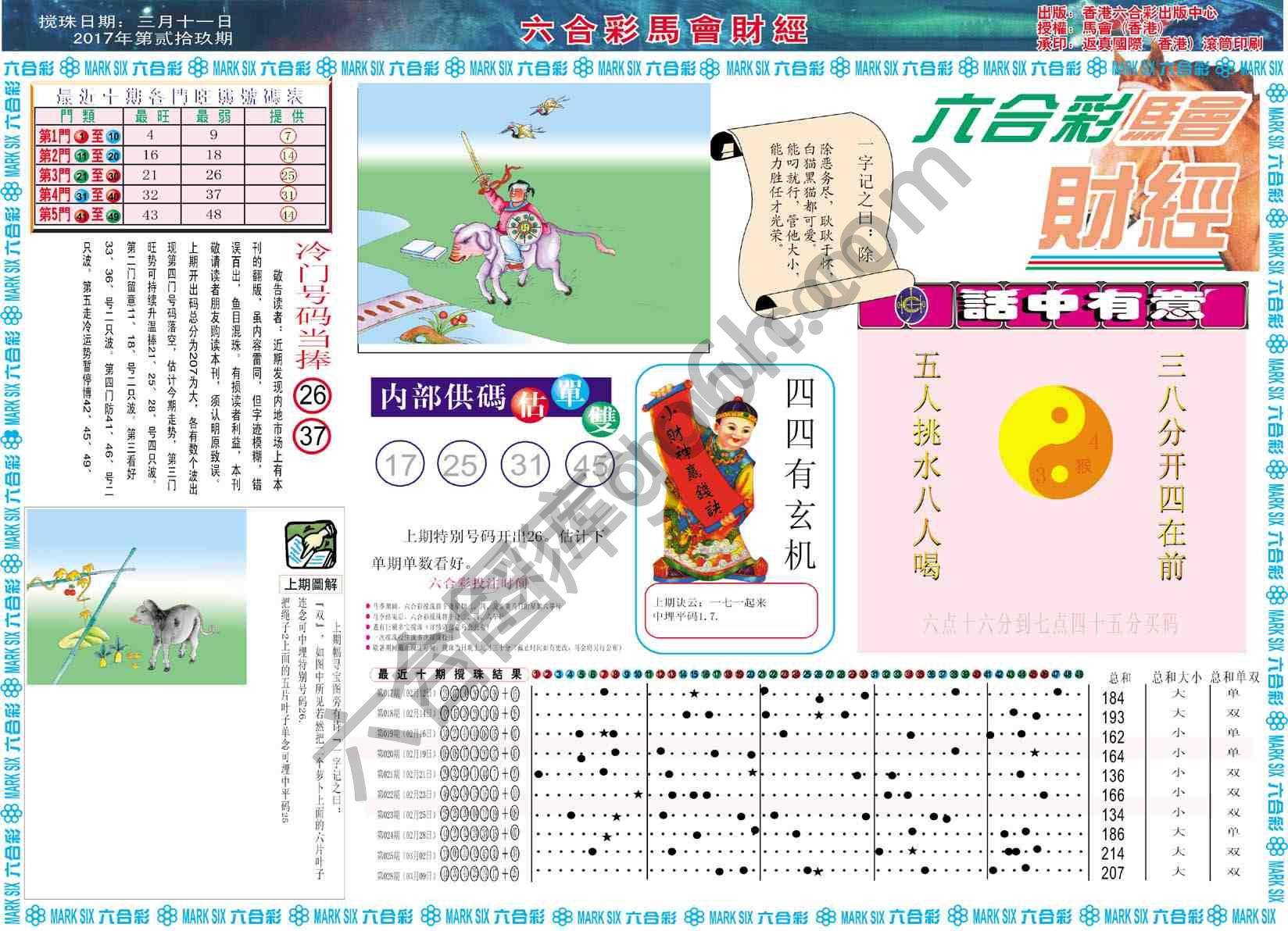 六合彩马会财经