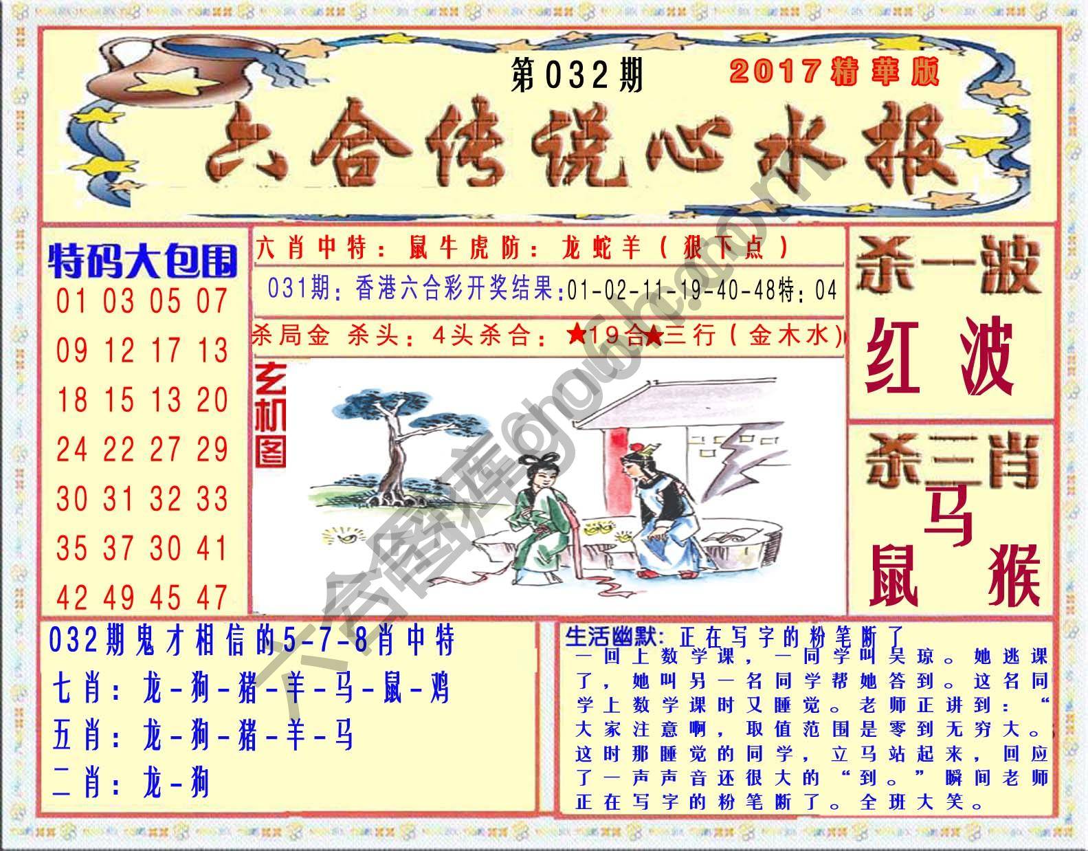 六合传说心水报