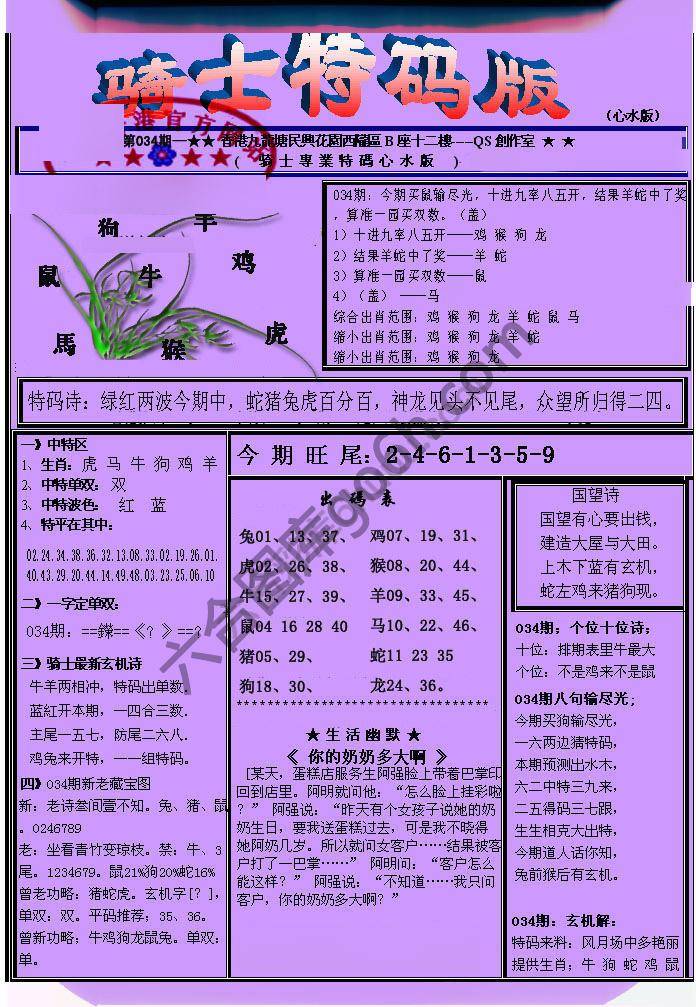 另类骑士特码版