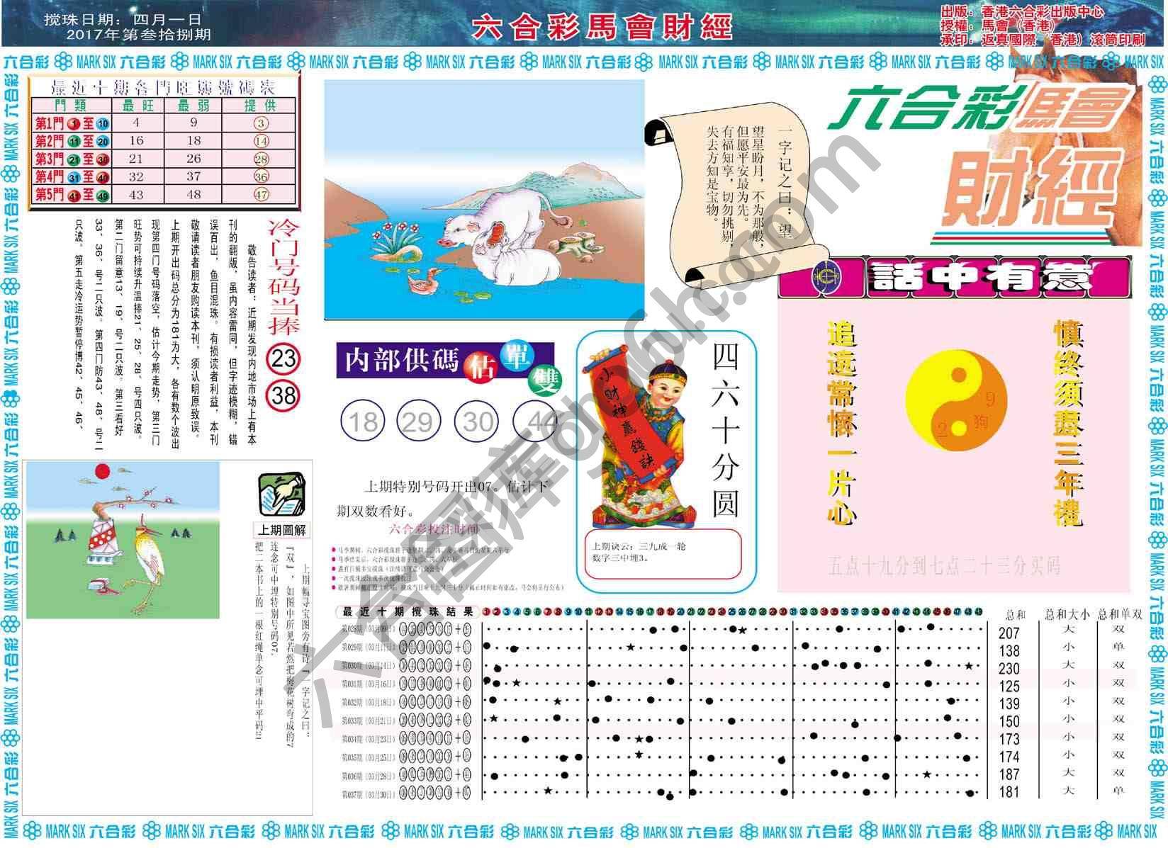 六合彩马会财经