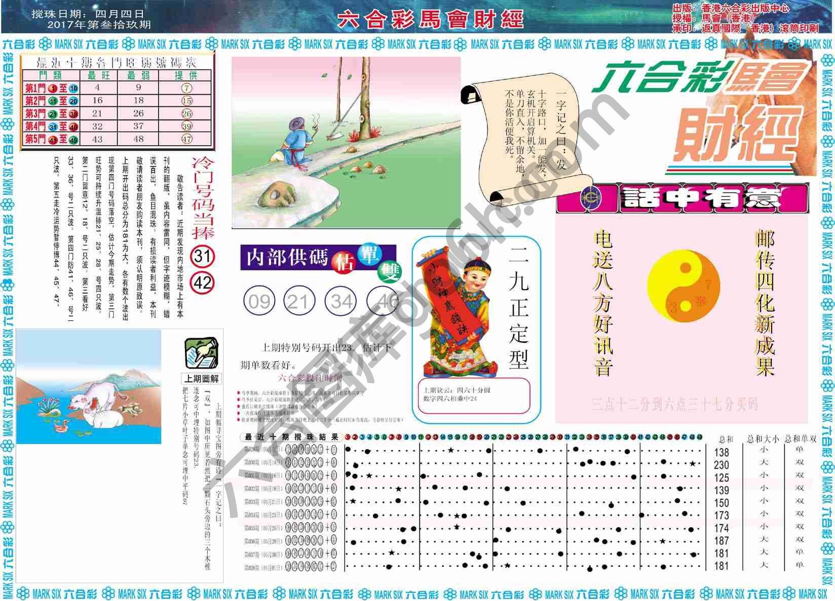 六合彩马会财经