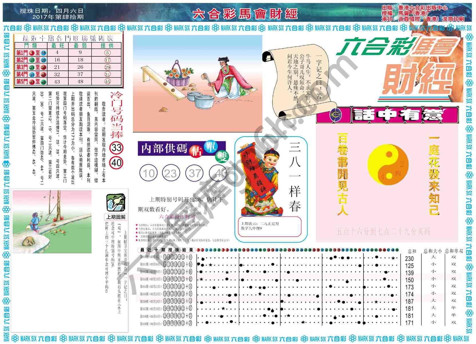 六合彩马会财经