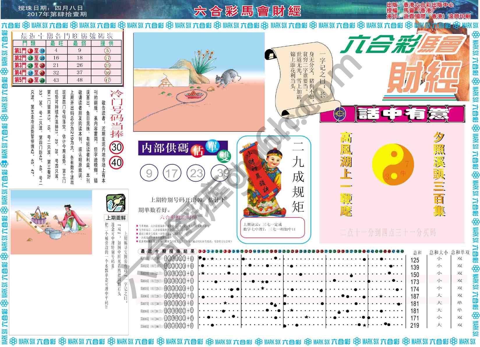 六合彩马会财经