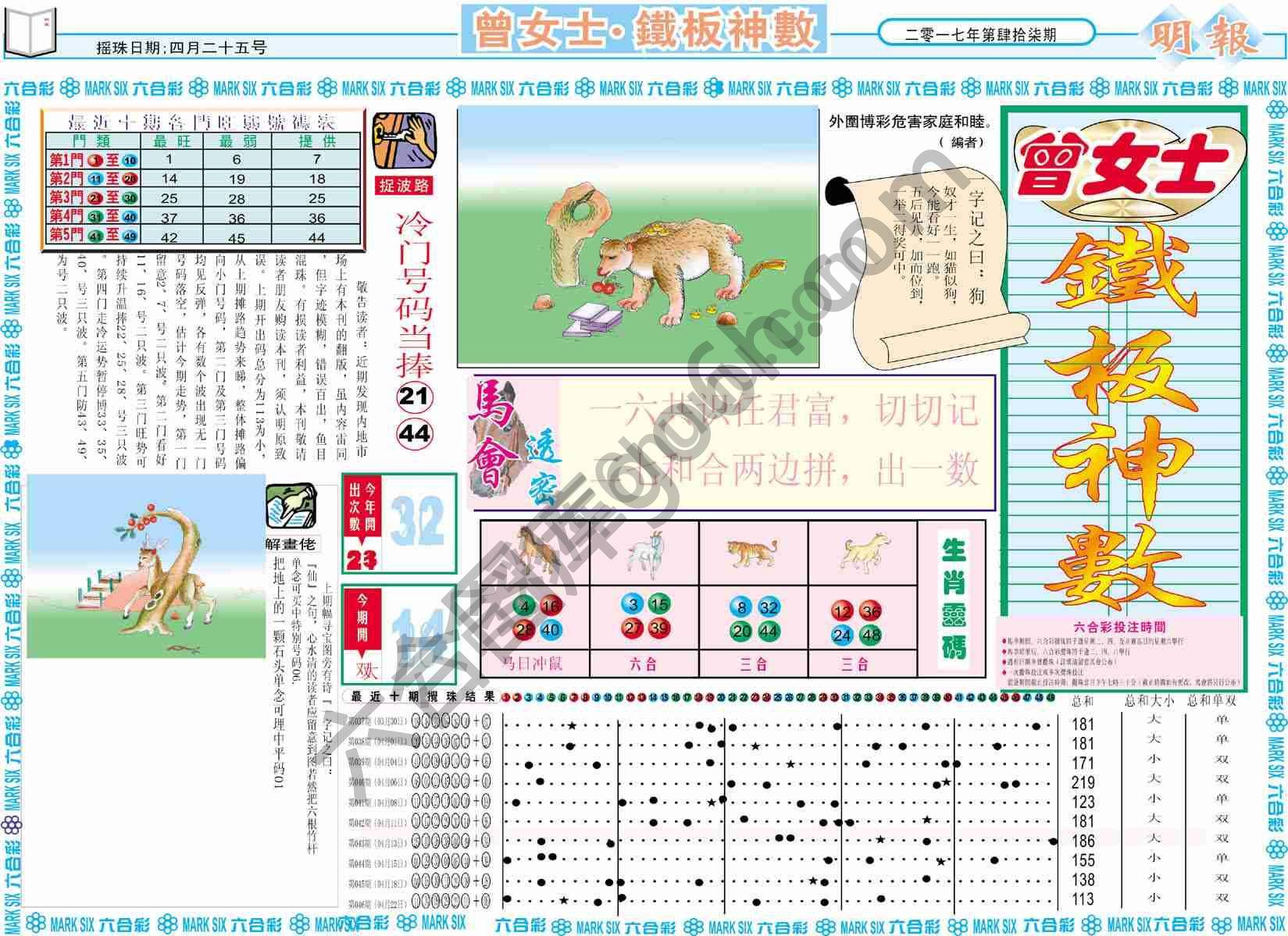 曾女士铁板神数