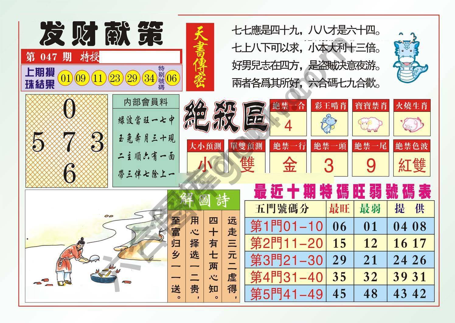 发财献策