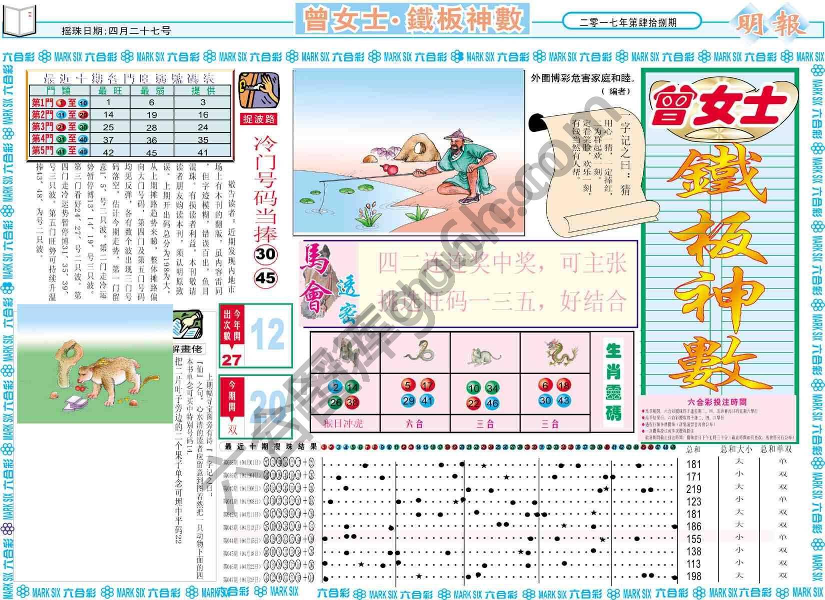 曾女士铁板神数