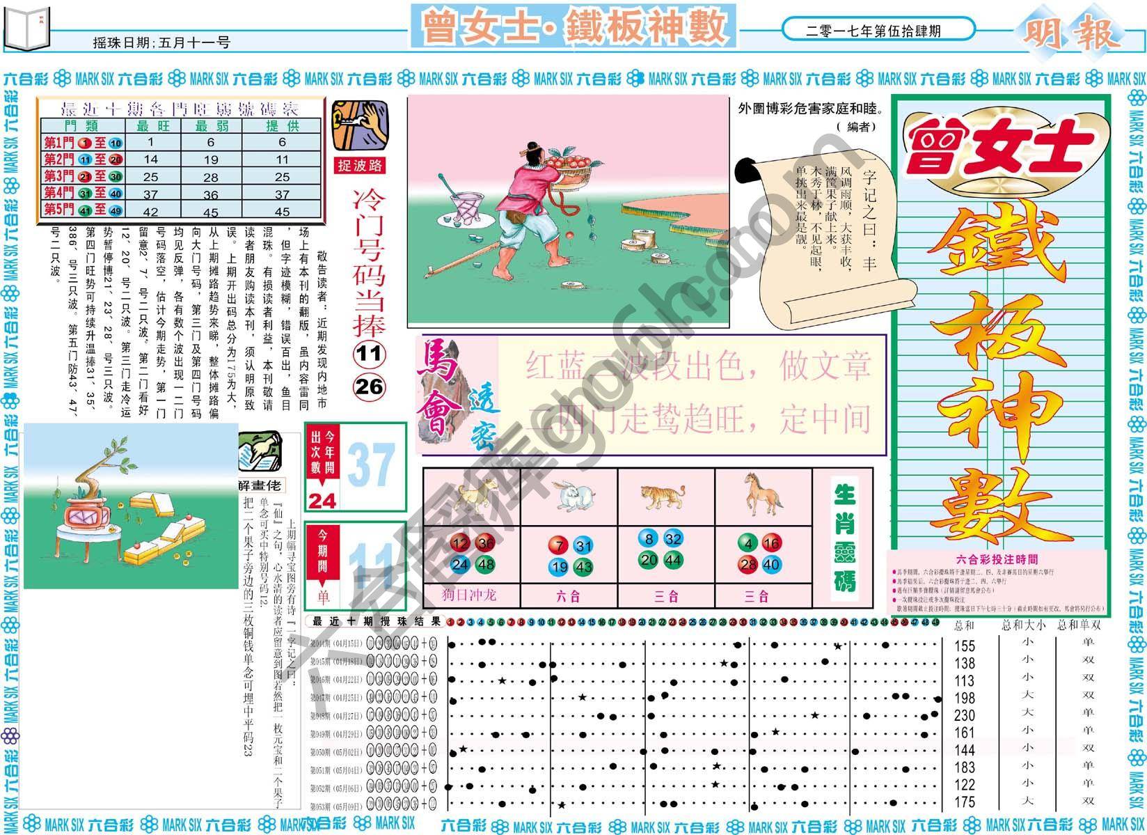 曾女士铁板神数