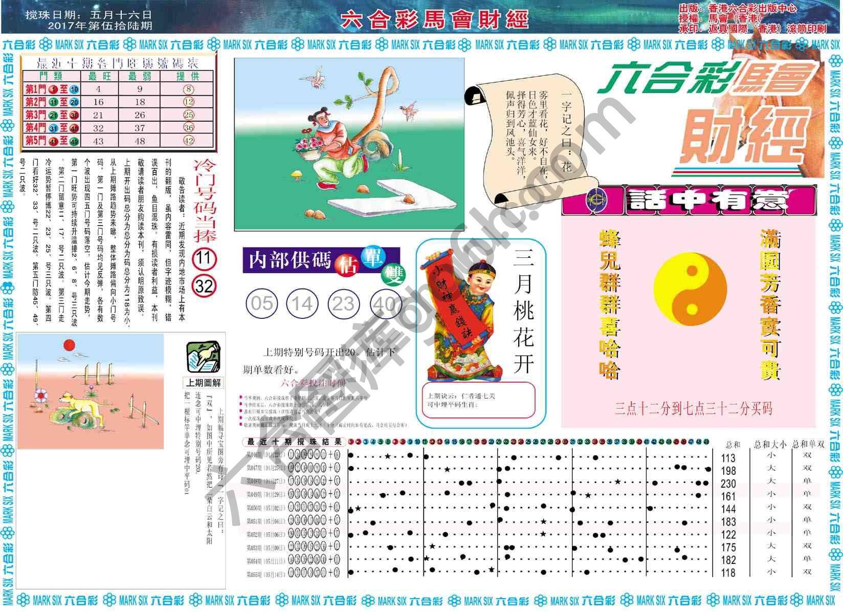 六合彩马会财经