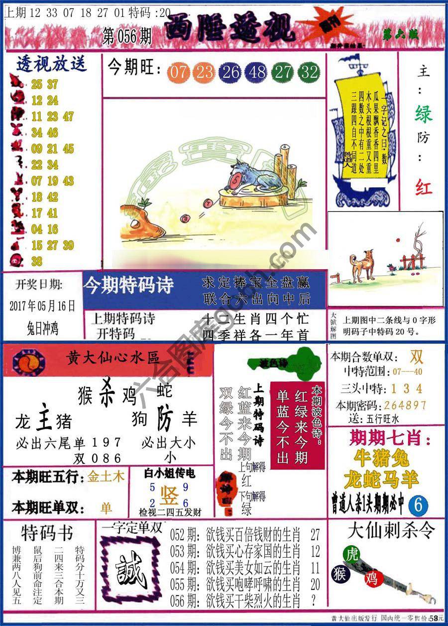 西陲透视（正版）