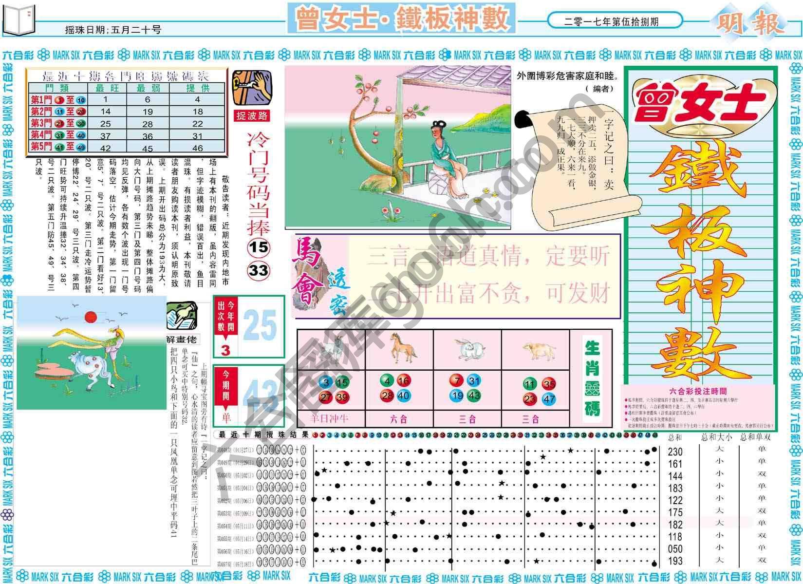 曾女士铁板神数