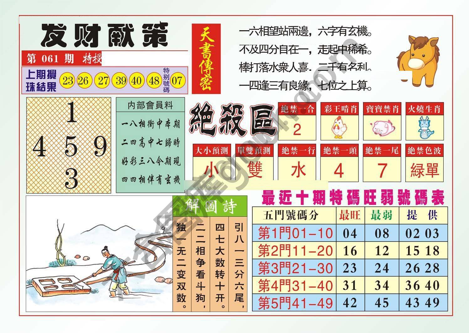 发财献策