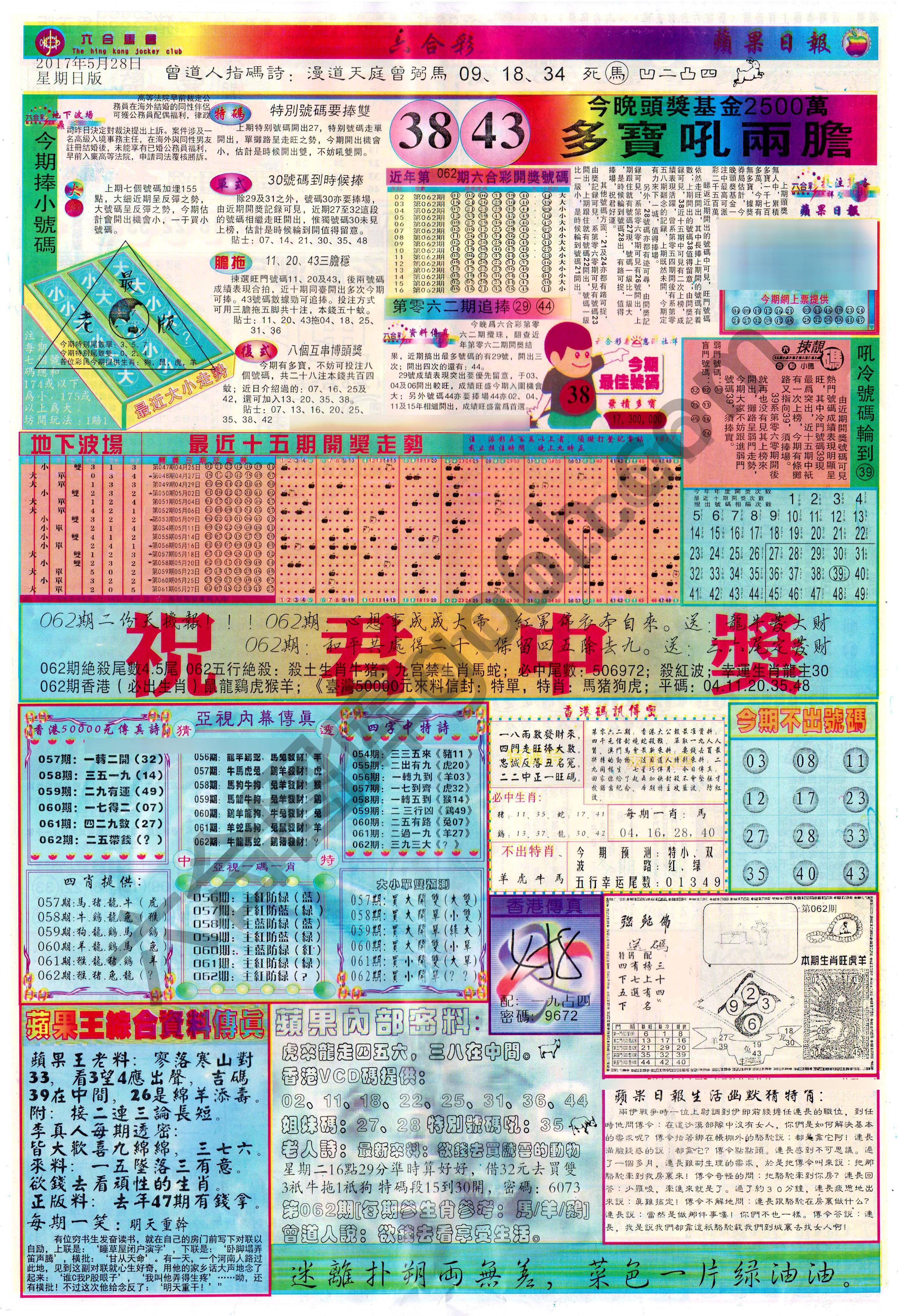 苹果日报