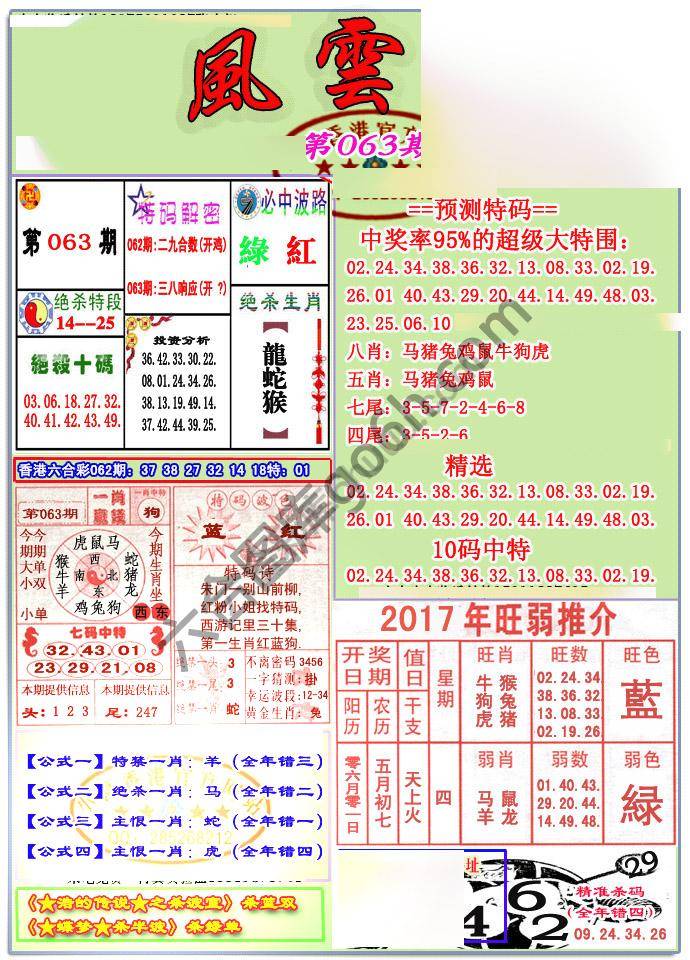 风云榜