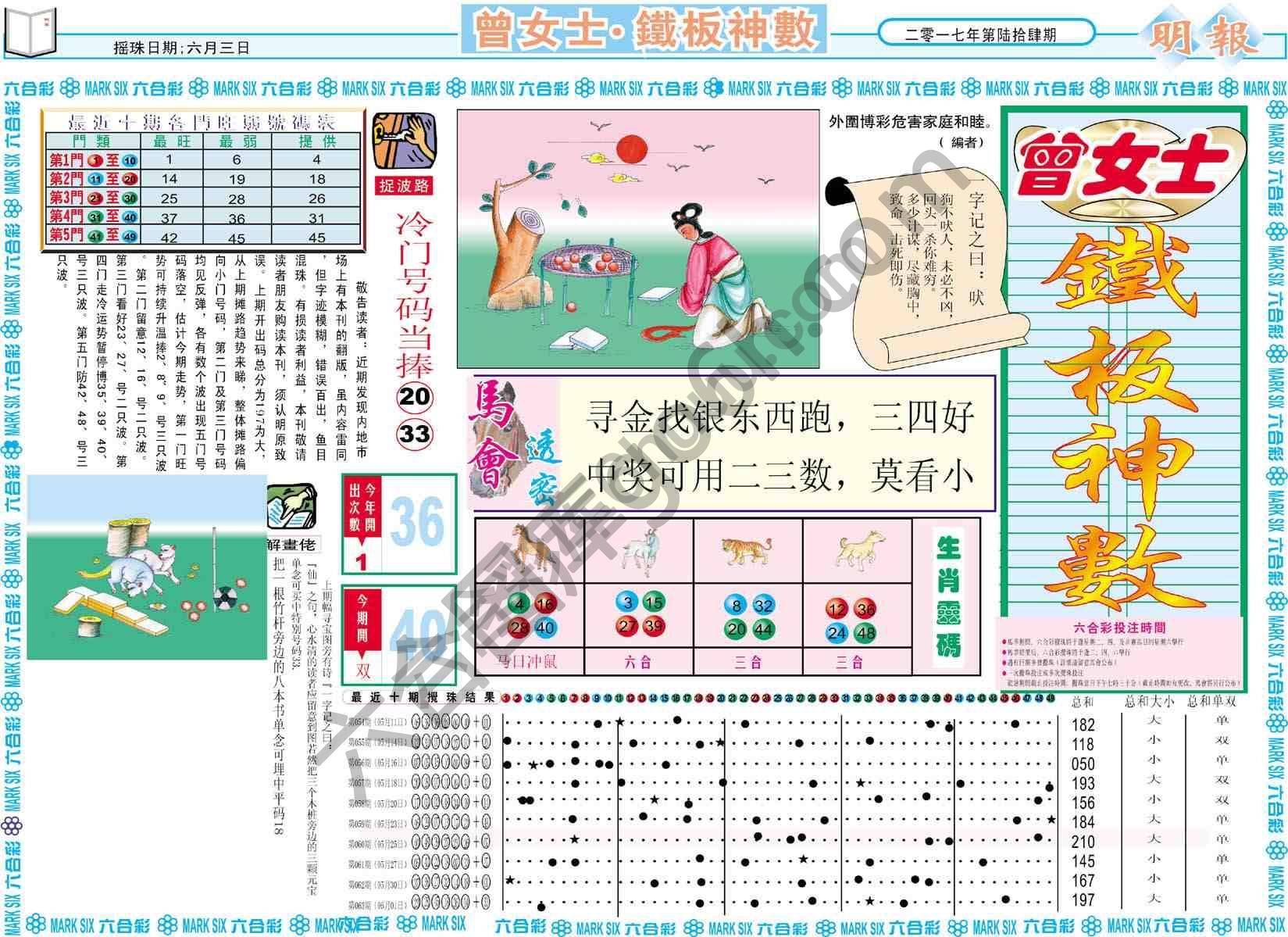 曾女士铁板神数