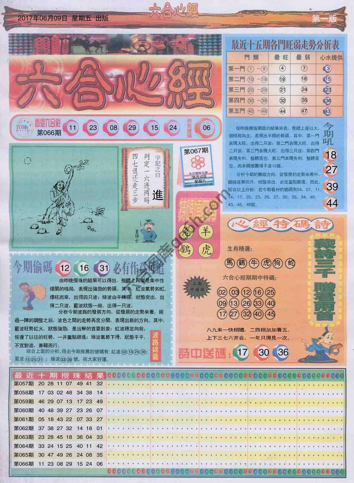 六合心经