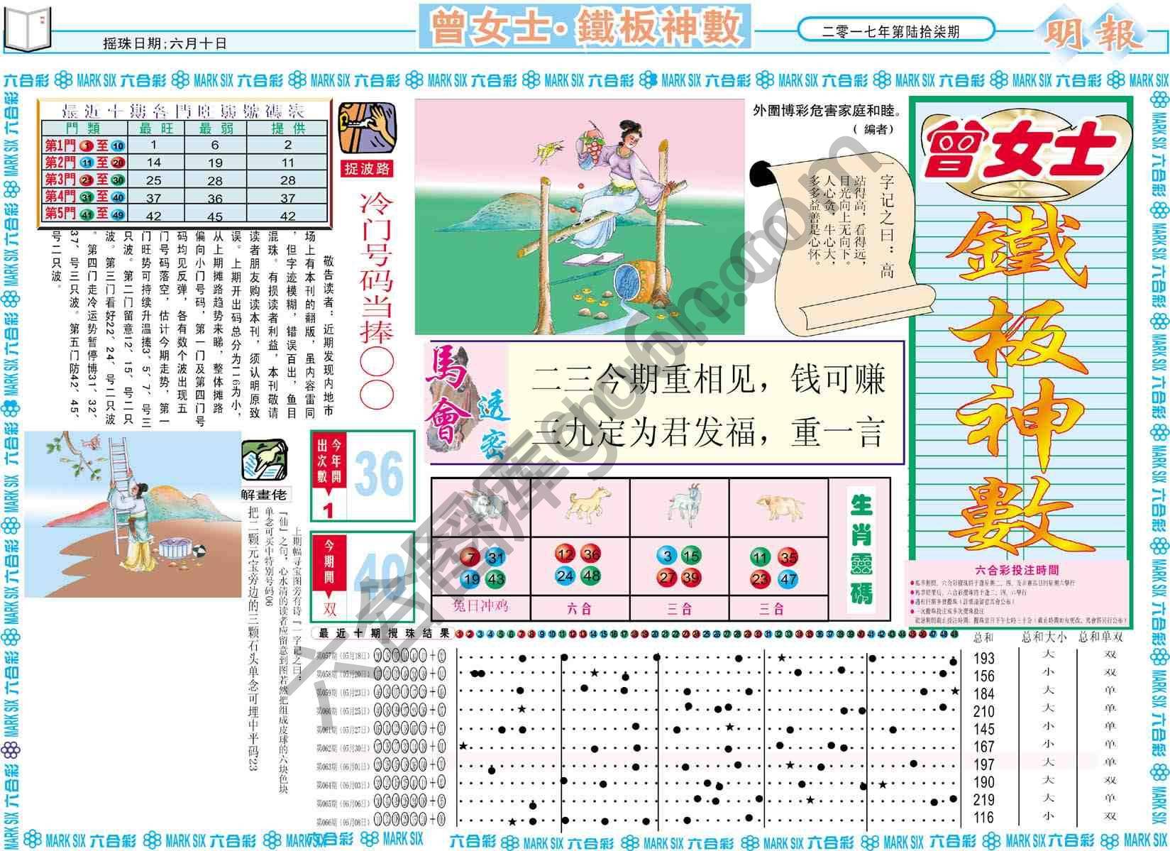 曾女士铁板神数