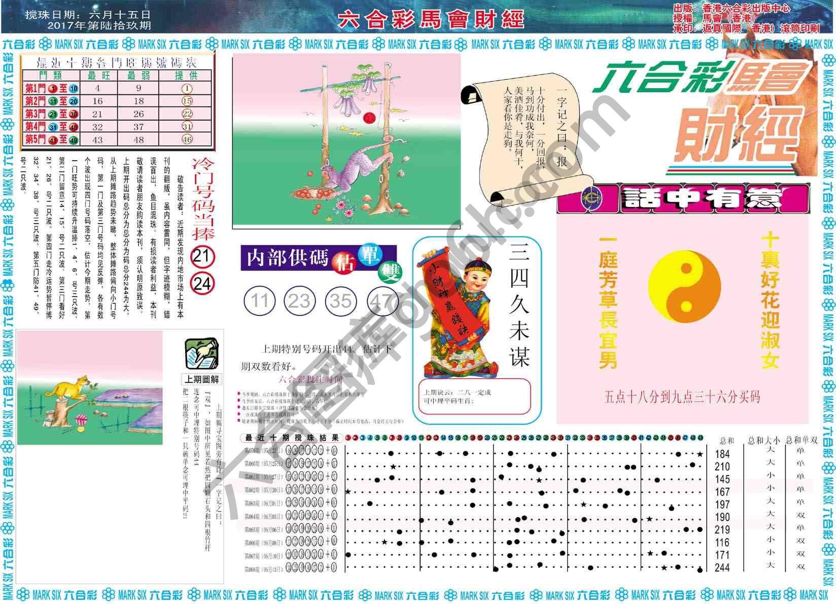 六合彩马会财经